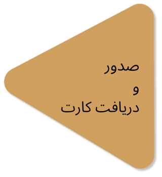 دریافت کارت